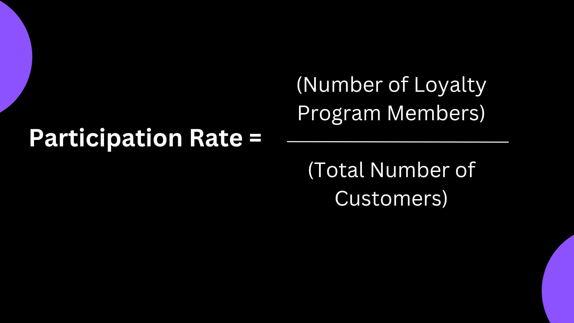 Participation Rate formula