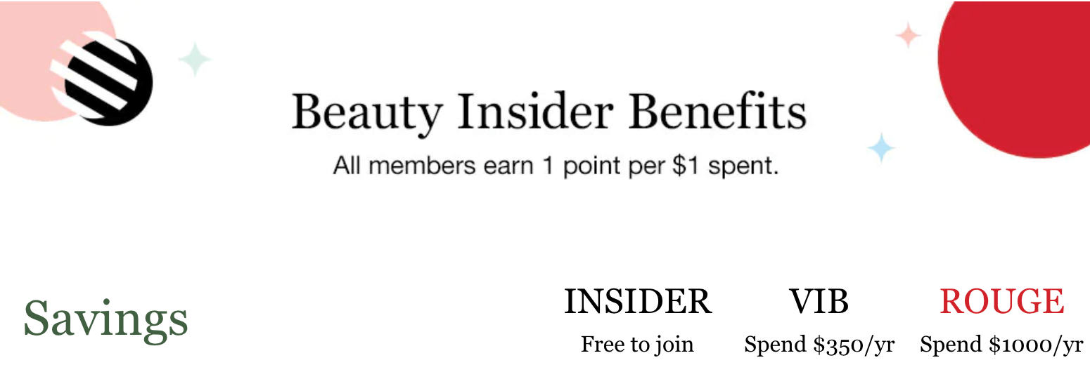 Sephora Loyalty