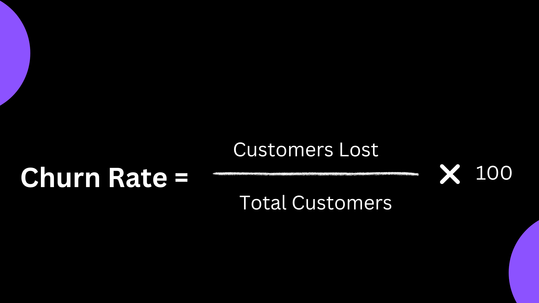 chrun rate formula