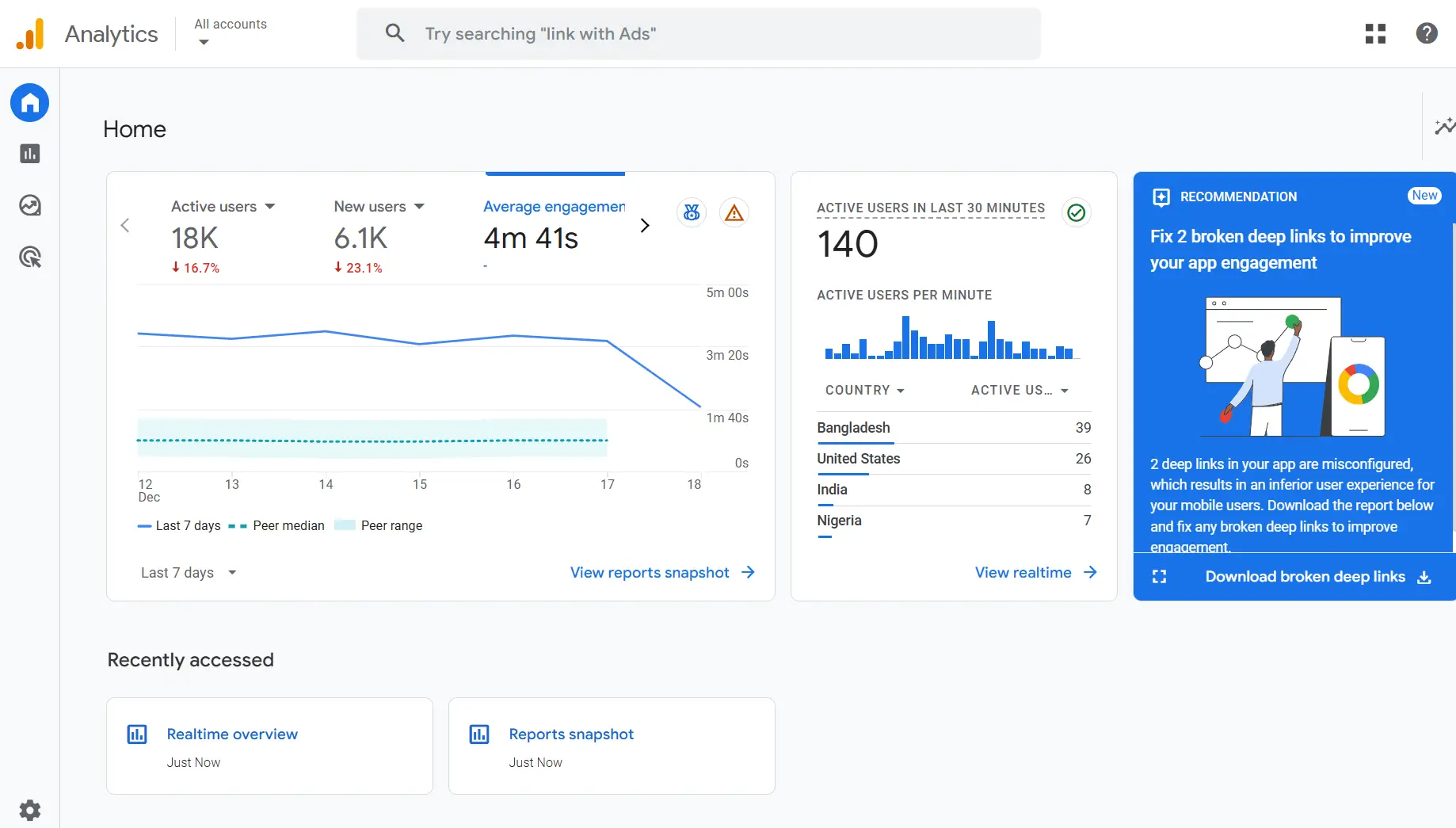 Google Analytics Analytics and Data Tools