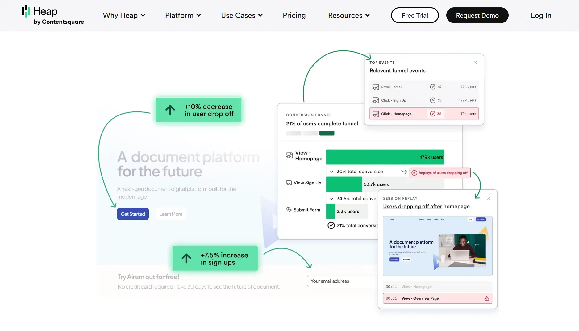 Heap Analytics and Data Tools