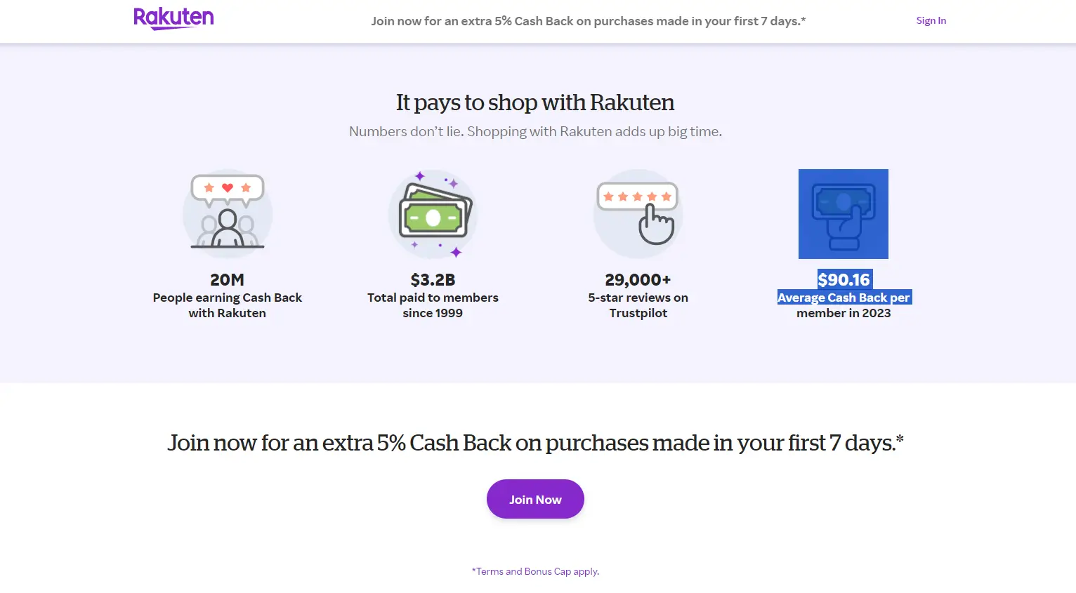 Rakuten cashback program