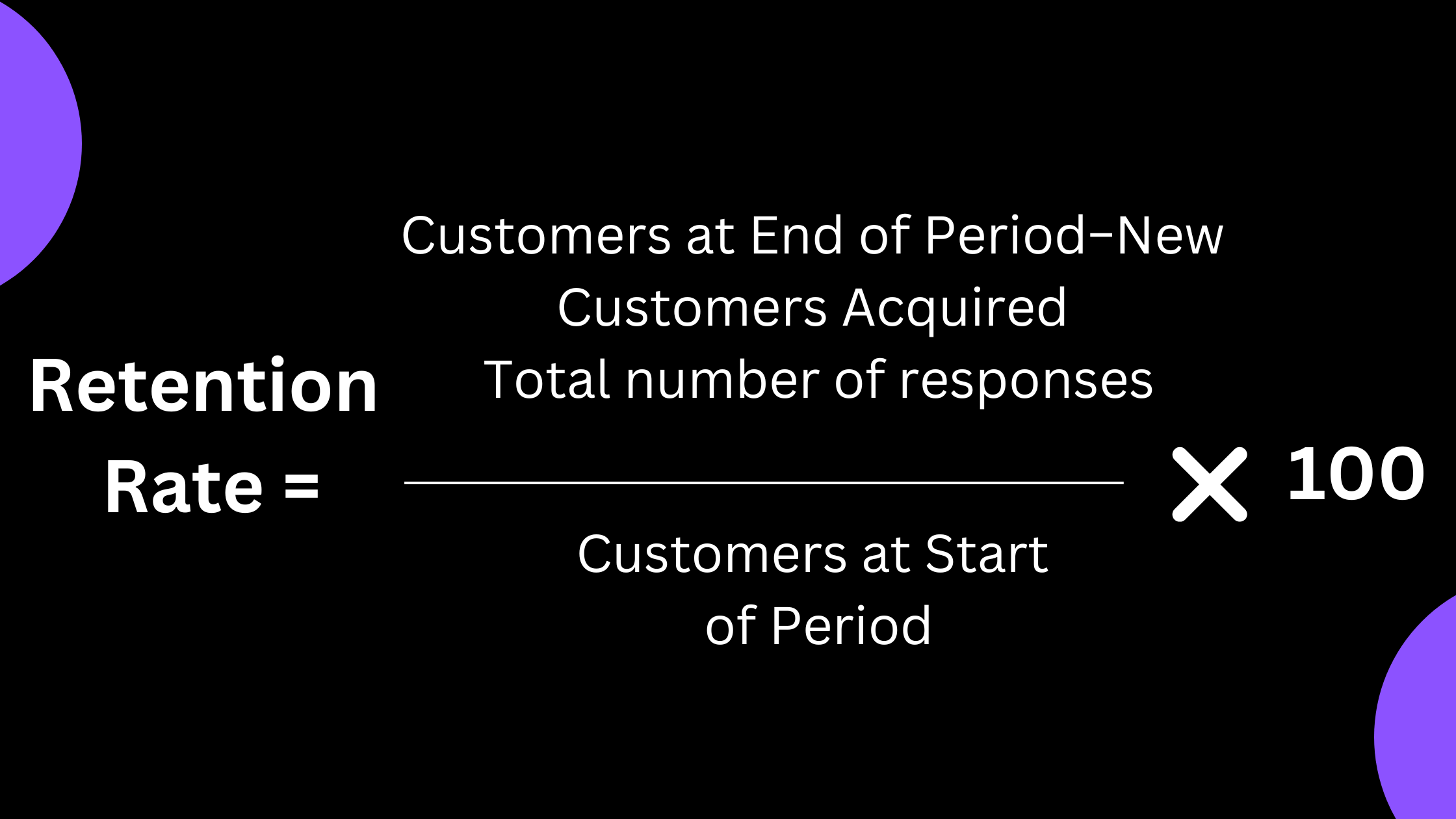 retention rate formula