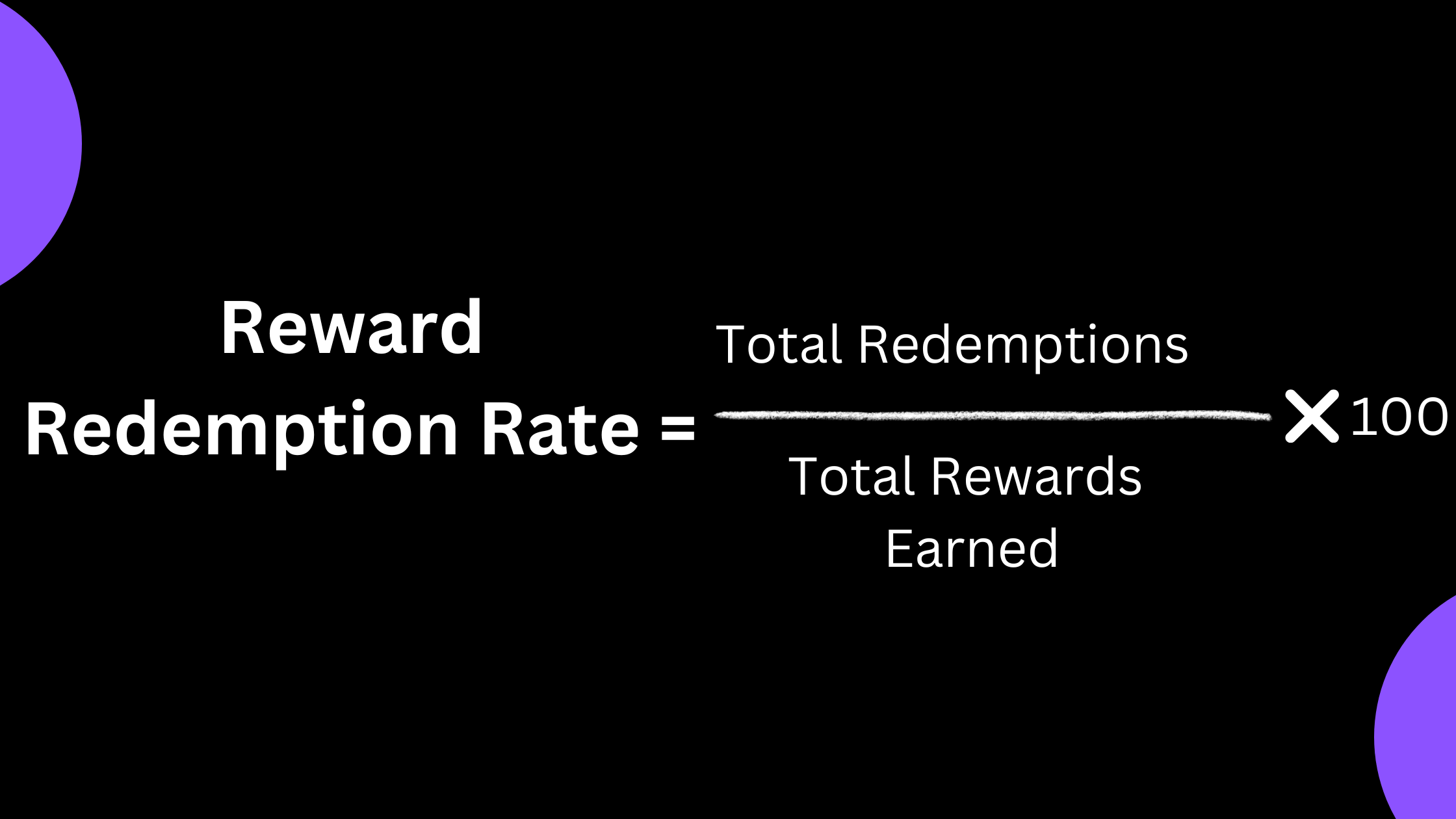 reward redemption rate