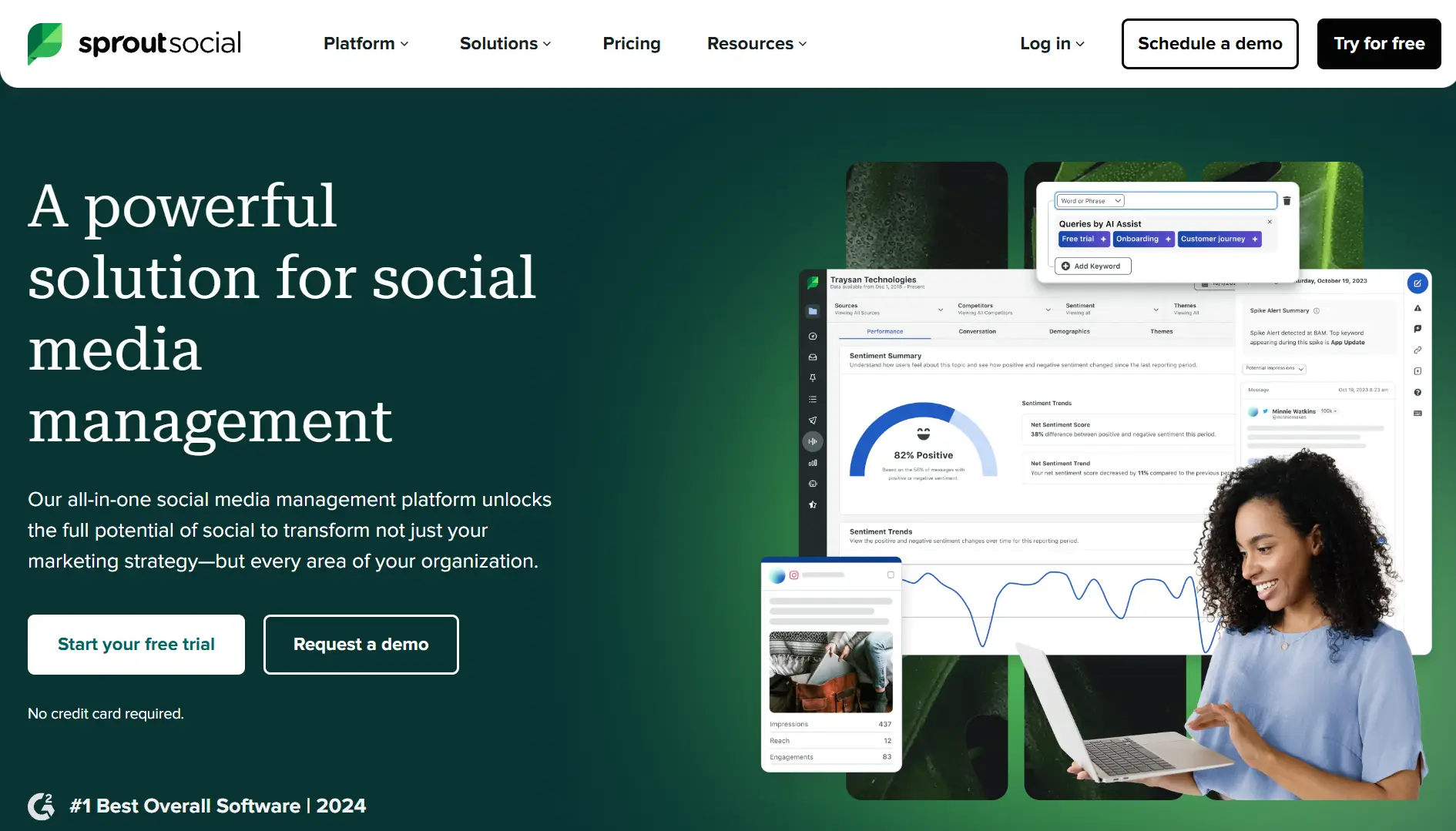 Sproutsocial Social Media marketing tool